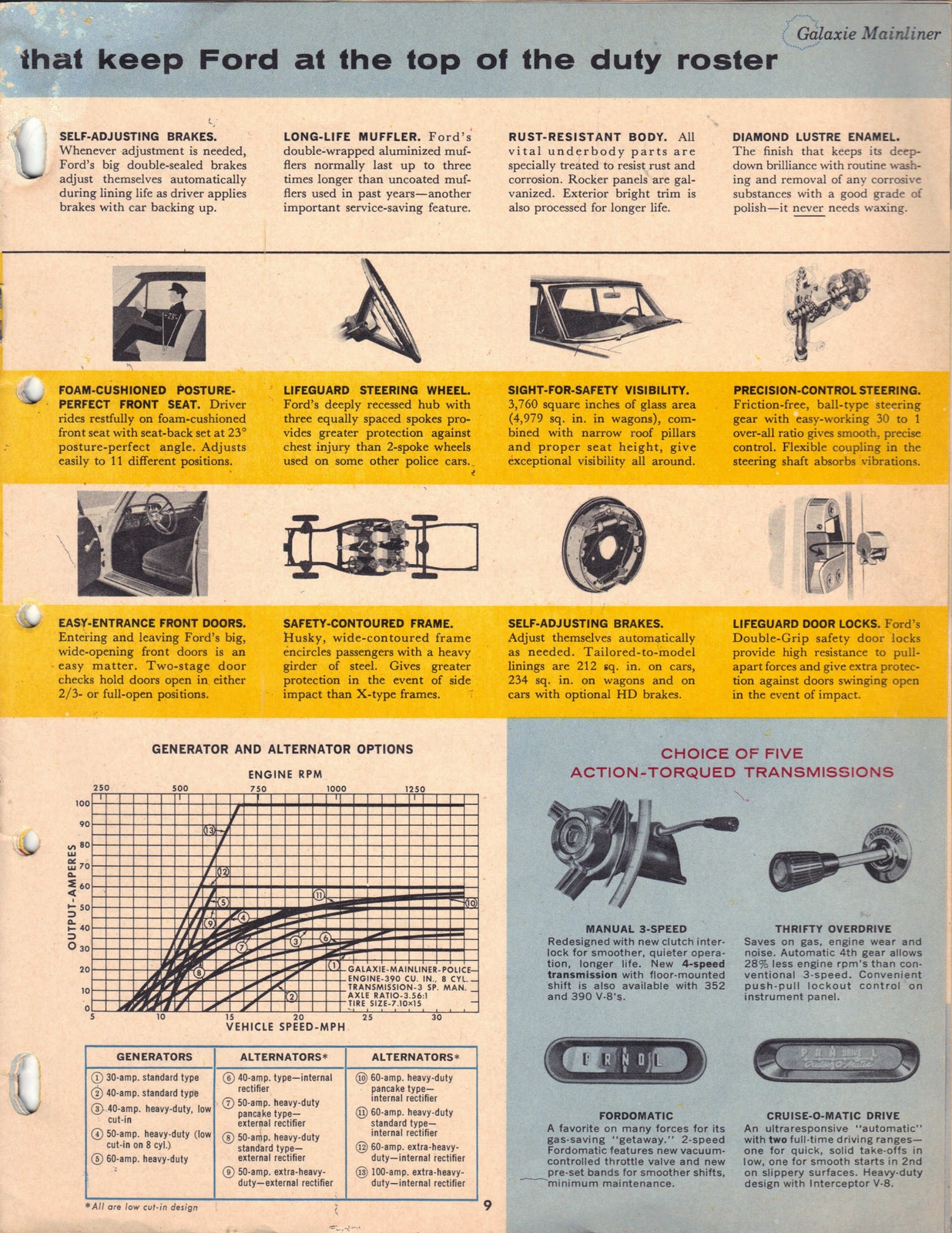 n_1962 Ford Police Cars-09.jpg